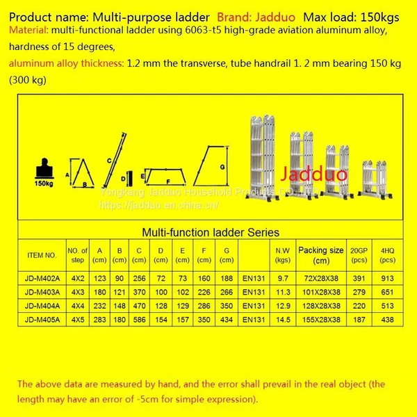 Multi-purpose Ladder Series Small Hinge photo-2