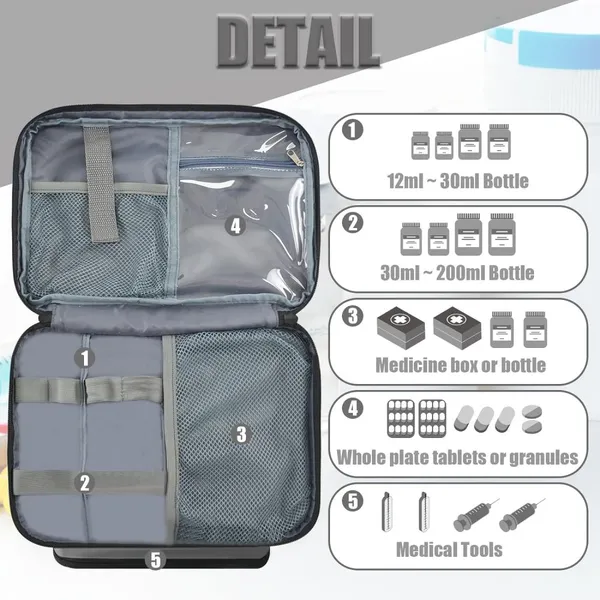 Medicine Storage Bag photo-3