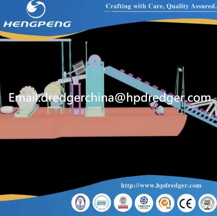 China Sand Washing Machine & Sand Sieving Machine for Reliable Slush Handling