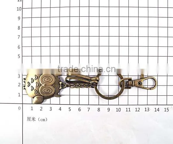 OEM Wholesale Blank Animal Shape Keychain Manufacturers in China photo-5