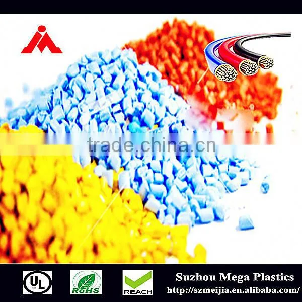 Halogen Free Flame-retardant Polyolefin Compound for Insulation and Jacket of Cable/wire