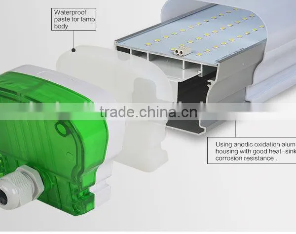 >100LM/W Parking Lot/warehouse/factory/supermarket/ Subway IP66 Led TRI-PROOF Linear Light Replacement Solution photo-2