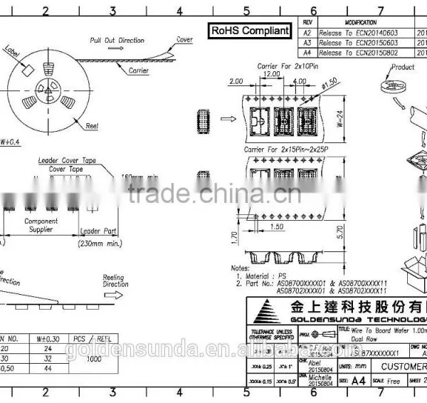 1mm Pitch PCB Wire to Board SMD 20 30 40 50 Pins Connector photo-5