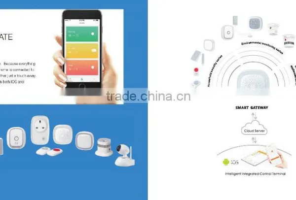 Smart Home Automation /smart Home Gatway /smart Home Controller/smart Home Automation System photo-6