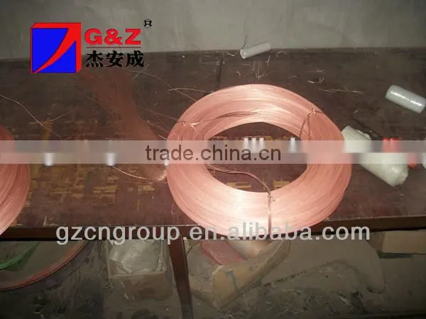 Flat Copper Wire for Carton Box photo-3