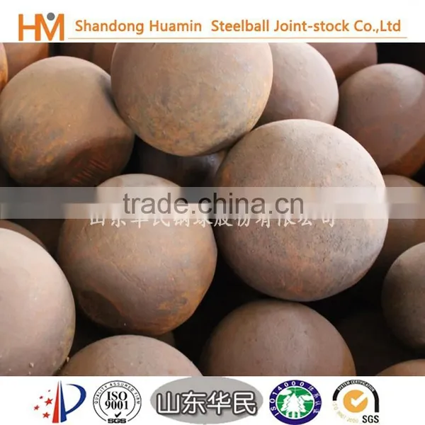Low Abrasion Unbreakable Forged Ball for Mine photo-5