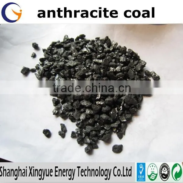 Price for Anthracite Coal/anthracite Coal Price/calcined Anthracite Coal