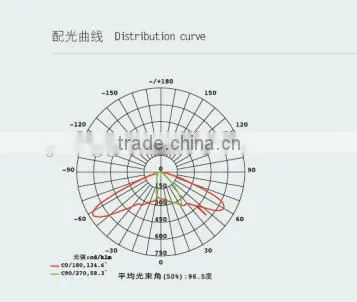 2015 Best Sale IP65 Newly Designed Solar Powered Street Lights Die-casting Aluminum Alloy LED-D1301 Solar Lights photo-6