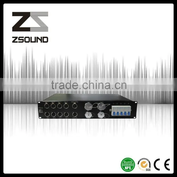 2015 NEW Product Distribution Panel