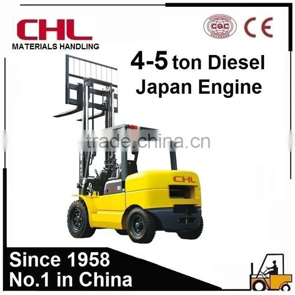 Heli Forklift Of China With Top Level Quality For Heli Forklift Of China photo-3