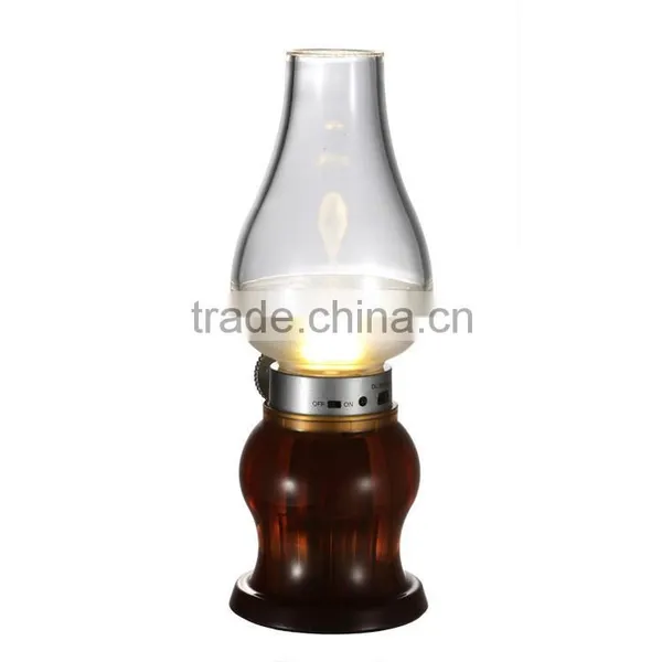 USB Rechargeable Blow Operated Smart Lighting photo-2