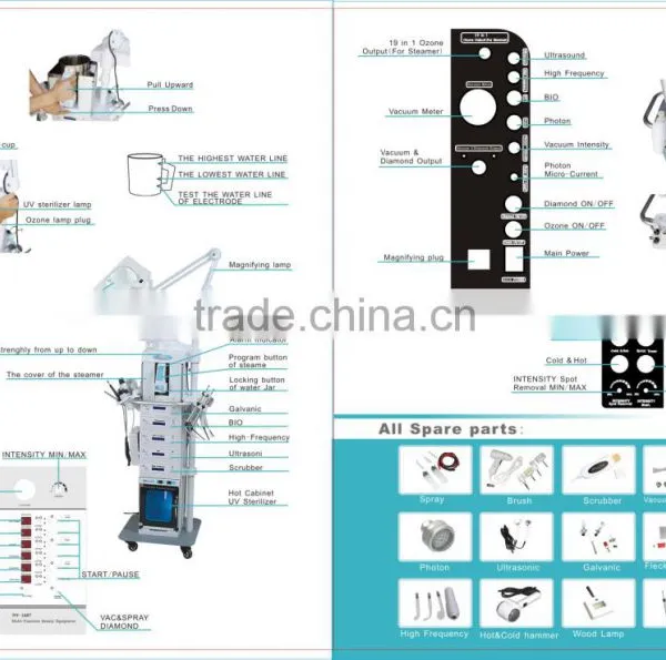 2016 Upgraded 19 Functions Facial Tool Beauty Equipment photo-2