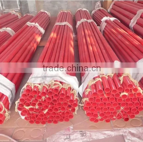 High Temperature Resistant Anticorrosive Plastic Coated Steel Pipe for Fire Fighting System photo-4