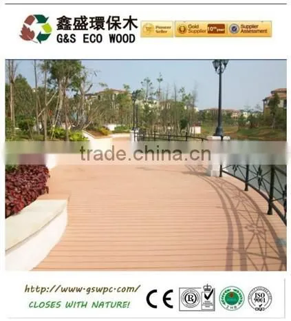 Outdoor Decking Wpc/wood and Plastic Composite Decking/engineering Flooring photo-6