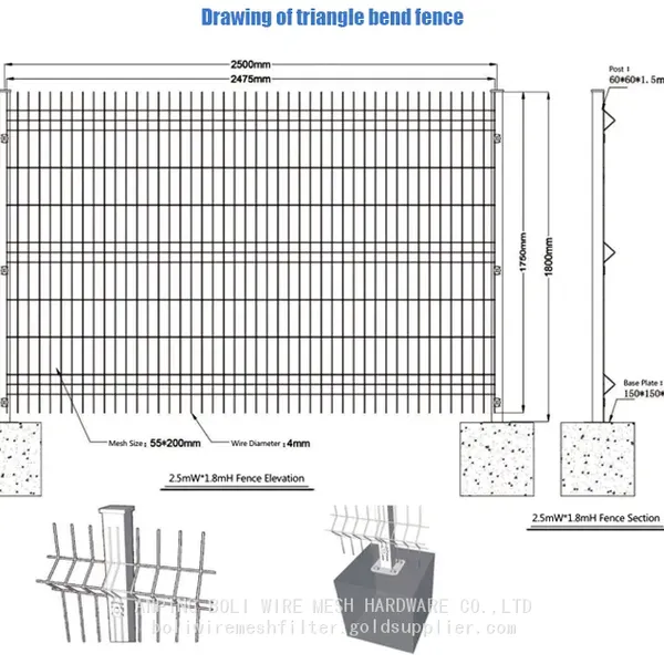 BEST Wire Mesh Fence Manufacturer PE Coated and PVC Coated Welded Wire Fencing Curvy Welded Wire Mesh Fence/BOLI WIRE MESH QUALITY WELDED WIRE FENCING photo-5