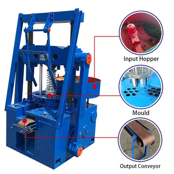 Coal Charcoal Briquetting Machine Peat Extruder Machines Coal Stick Forming Machines EPC photo-5