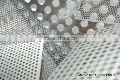 Perforated Aluminium Sheet