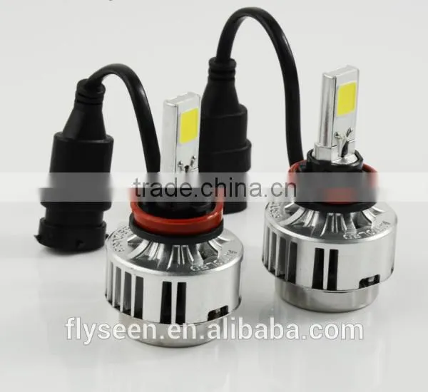 33W 3000 Lumen H8 H9 H11 High Power Led Headlight Quality Choice photo-3