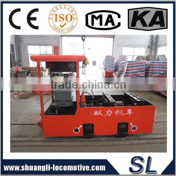 CJY6/6.7.9G(B or P)-250 Trolley Locomotive for Mining,Chinese Locomotive