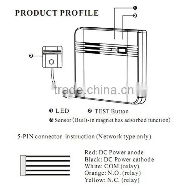 Stand Alone Red LED and Buzzer Sound Water Leakage Detector Price photo-2
