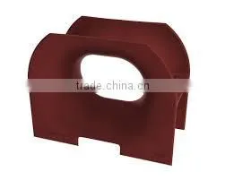 Deck Mounted Panama Chocks