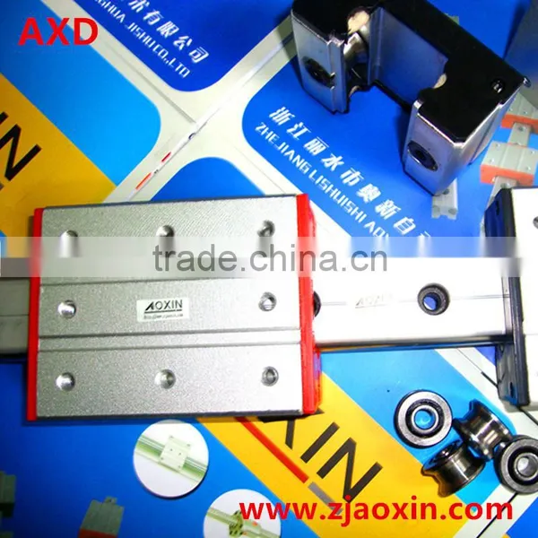 Low Price Linear Guide Rai Ltour Guide SystemLGD612 From China Supplier photo-2