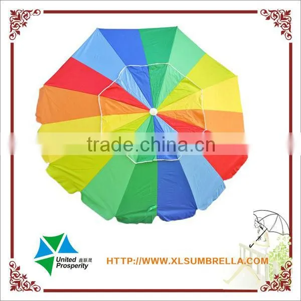 Outdoor Advertising Market Umbrella