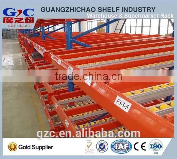 Gravity Roller Pallet FIFO Flow Rack photo-2