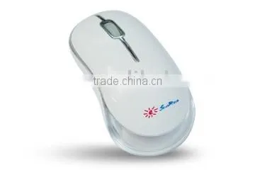 Optical Mouse