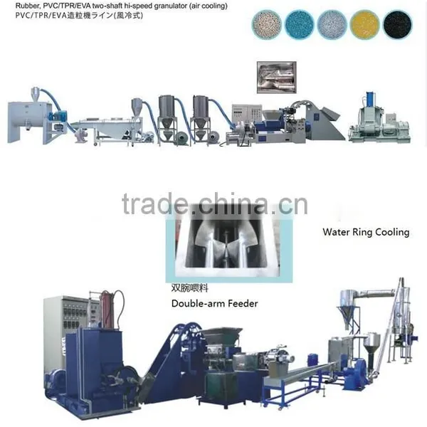 nanjing mixer pp compounding extruder line
