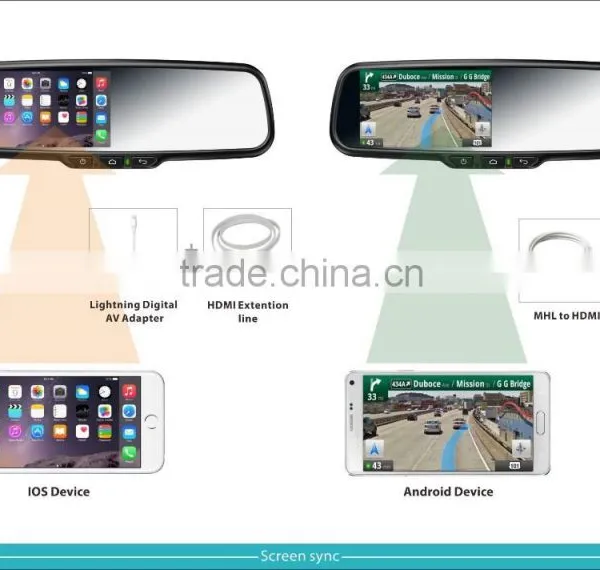 HOT SALE!!!4.3 Inch Lcd Monitor With 2 Video Input Rearview Mirror Automatic Car Parking System Near License Plate Frame photo-5