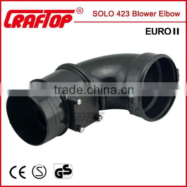 SOLO 423 High Pressure Sprayer Machine Parts photo-6