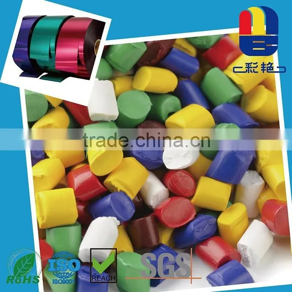 Color masterbatch for film