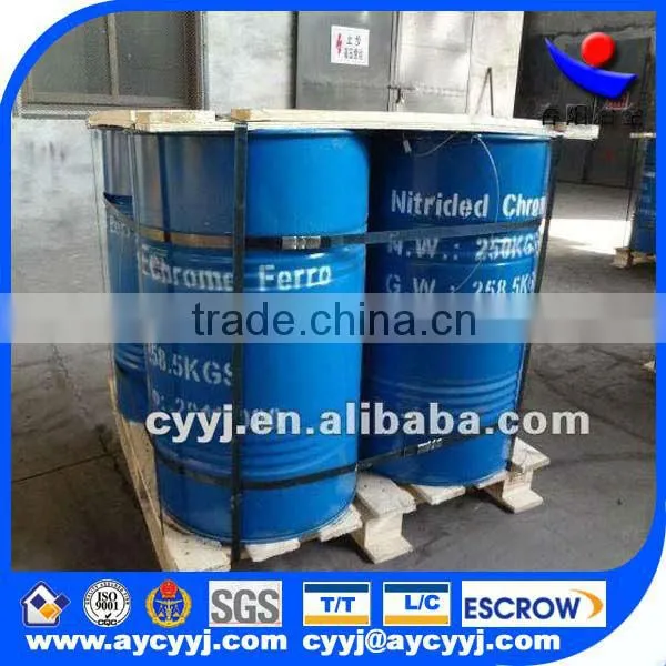 Nitrided Ferro Chrome FeNCr Low Impurities FeNCr Chinese Manufacturer photo-3