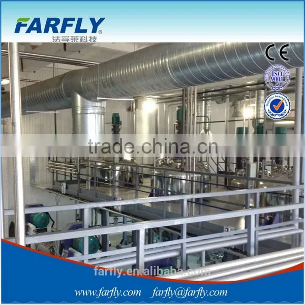 Paint Manufacturing Equipment Plant photo-2