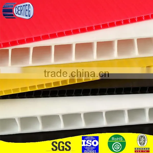PP Corrugated Plastic Sheet photo-3