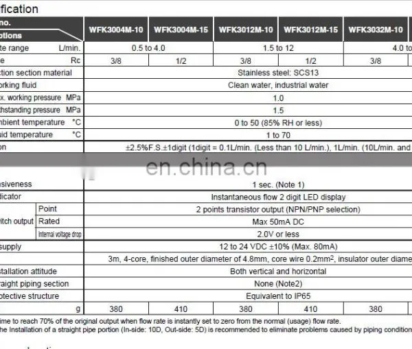 CKD Sensor WFK3000M Flow Sensor WFK3012M-15-NO photo-5