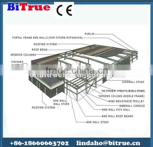 Modern Prefabricated House Made in China , Chicken House Price , Steel Structure Building House Plans , Construction Building photo-5