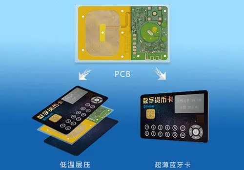Cold Laminating Technology New Smart Card Technology photo-3