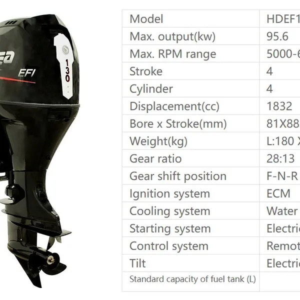 Hidea130HP High Power 4-Stroke Outboard, Fuel Injection & Electric Start, Reliable for Fishing & Leisure Boats, Global Shipping