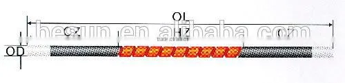 Single Spiral Shape SiC Heating Elements