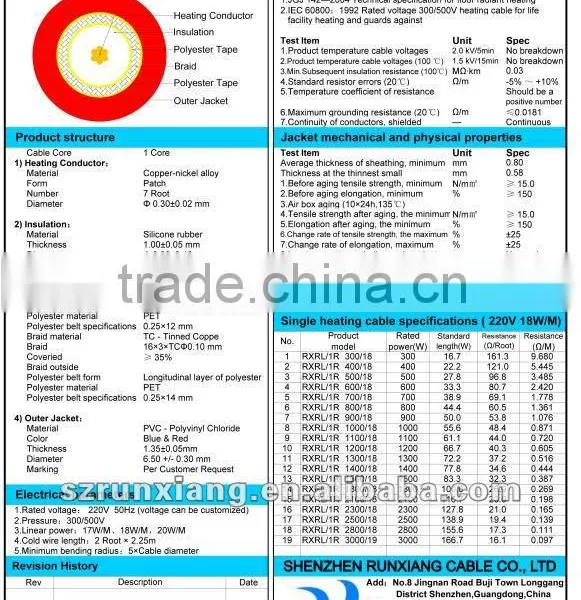 Electric Floor Heating Cable 220V photo-5