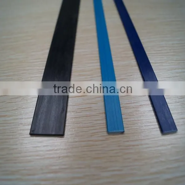 Wholesale Fiberglass Strips, Reinforcement Casting Strips photo-2