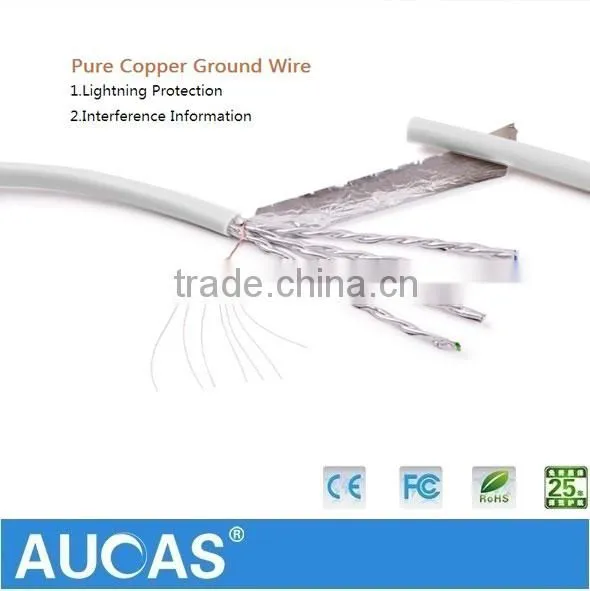 32AWG Cat7 Cat6 Cat5e Rj45 Patch Cord Gray and White