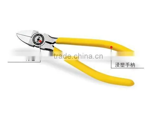 Water Gap Pliers