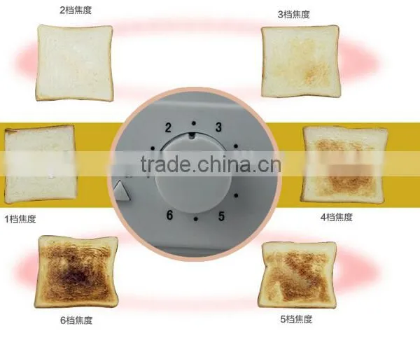 2-Slice Toaster photo-2