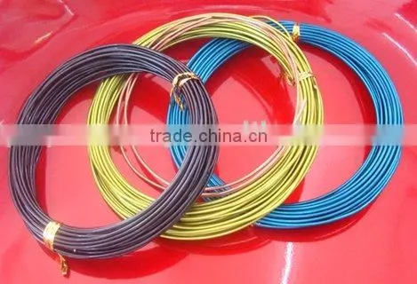Decoration Wire & Findings