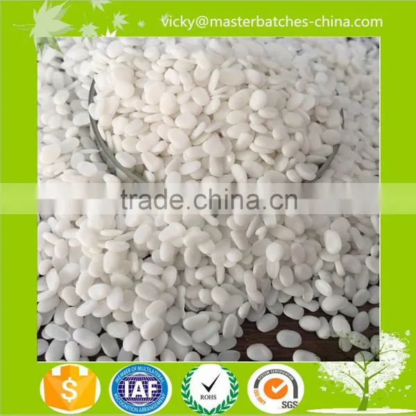 Calcium Carbonate Filler Masterbatch for PE photo-2