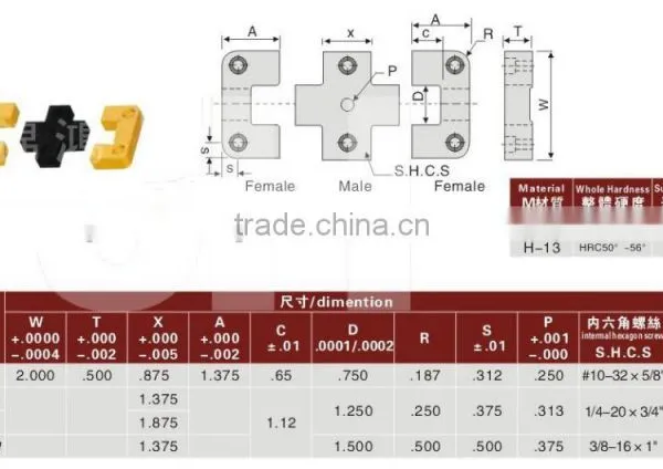 Mold Position Components Male Female Lock Block photo-2