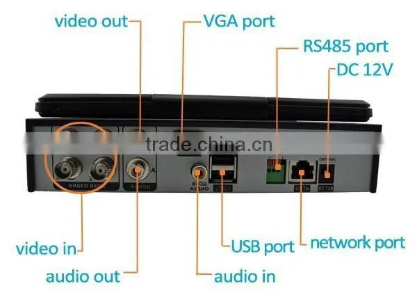 H.264 Network DVR 10.1 Inch LCD 8CH 3G & WIFI AHD (AHD/DVR/NVR/HVR) LCD DVR HK-AHD1008M photo-2